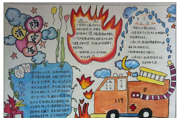 消防宣传日手抄报图片大全