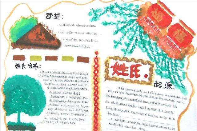姓氏的起源手抄报图片