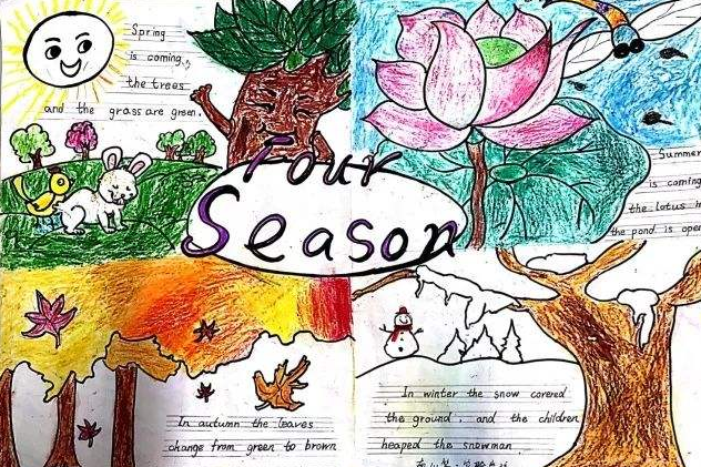 夏天英语手抄报图片大全