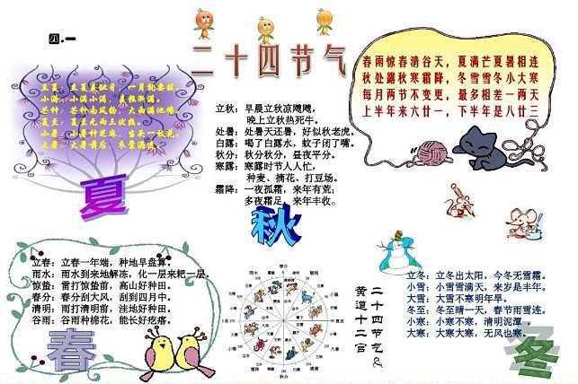二十四节气之霜降手抄报