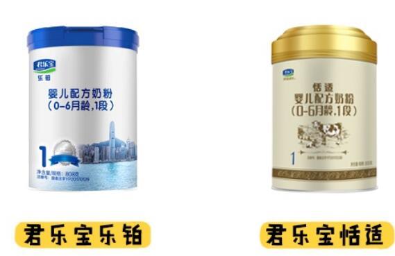 君乐宝乐铂和恬适哪个更好吸收