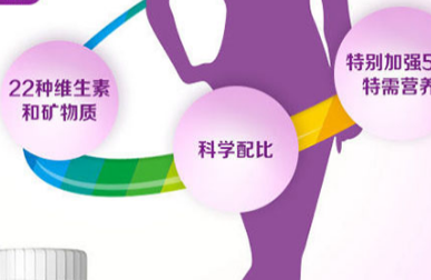 皮肤干燥缺什么维生素，善存维生素来帮你