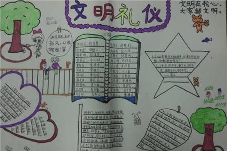 三月文明礼貌月手抄报图片