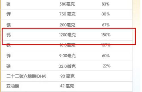 美赞臣孕妇奶粉钙含量是多少