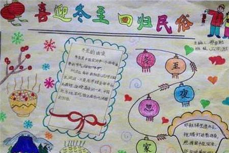 饺子手抄报图片大全