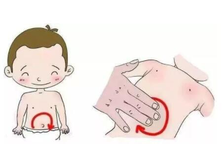 小儿推拿摩腹手法图解