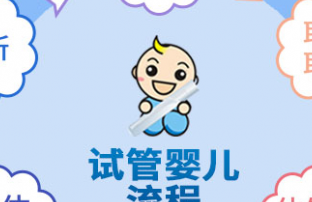 南昌康健生殖医院做试管婴儿靠谱吗？收费平价为您的健康保驾护航