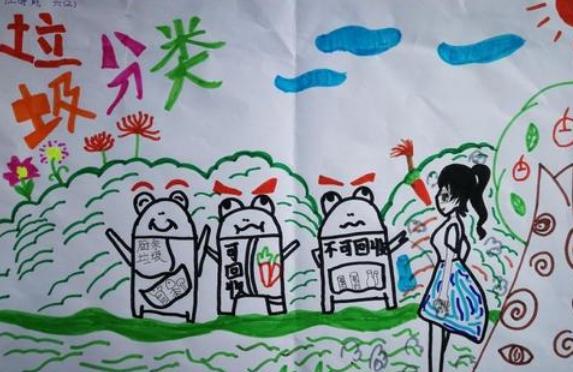 垃圾分类儿童画怎么画 垃圾分类从我做起主题儿童画怎么画