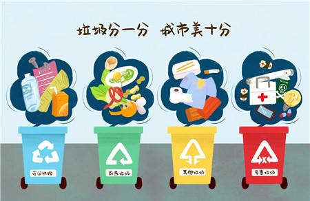 北京垃圾分类什么时候开始 北京马上也要垃圾分类了吗？
