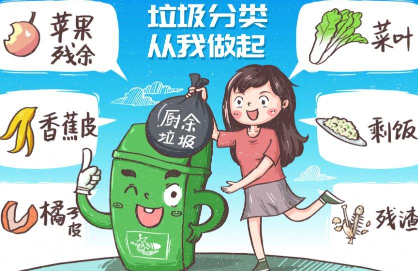 上海湿垃圾为什么要破袋