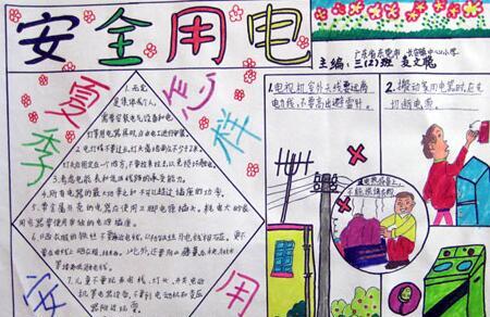 安全用电手抄报内容