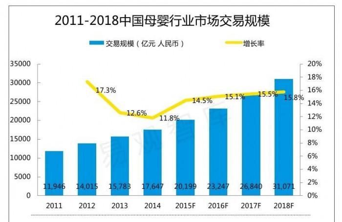第19届CBME孕婴童食品展即将开幕，多加多国际受邀参展