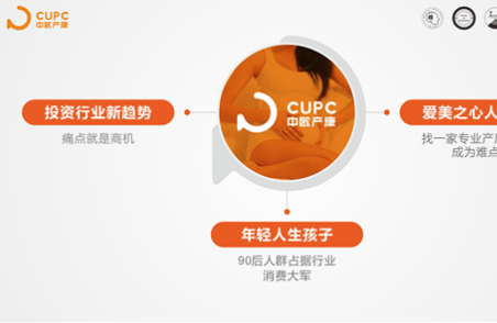中欧产康 | 创业要选什么行业，产后恢复前景巨大