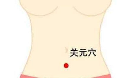 宫寒艾灸哪个位置图片