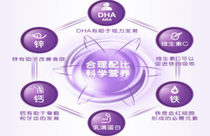 新生宝宝湿疹怎么办？超启能恩解决宝宝的“小敏感”