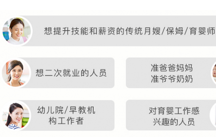 高端育婴人员就业前景广阔，CMI蒙氏育儿指导师正成为女性职业的明日之星！