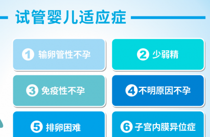 武汉康健免费试管婴儿名额等你来报名！