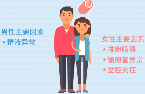 南昌康健生殖医院70例免费试管婴儿等你报名