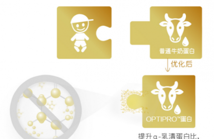 雀巢瑞铂能恩，为宝宝成长保驾护航