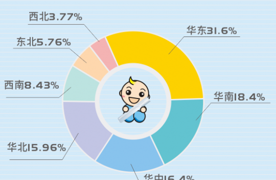 ​武汉康健：做试管婴儿的医院应该如何选择？