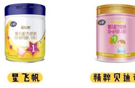 星飞帆和精粹贝迪奇哪个更有营养