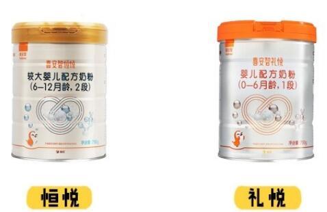 喜安智恒悦和礼悦对比哪个更营养
