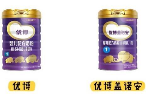 圣元优博和优博盖诺安奶粉哪个好吸收