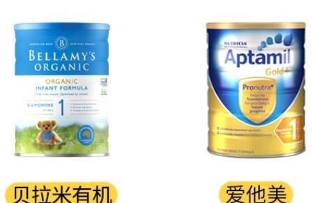 澳洲爱他美白金版和贝拉米奶粉哪个更好吸收