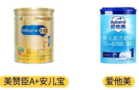 爱他美奶粉和美赞臣安儿宝奶粉哪个好吸收
