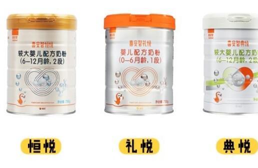 喜安智奶粉哪个系列最好吸收