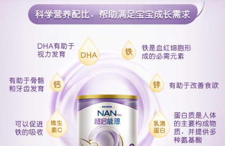 宝宝起湿疹了怎么办,首选超启能恩3