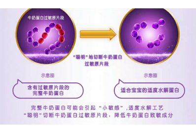 3段奶粉哪个牌子好?雀巢更适合“小敏感”宝宝