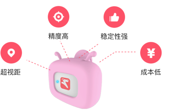 城市智能养犬管理系统专家—纳九物联