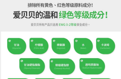 爱贝贝ibaebae：孩子的保湿润肤产品，你选对了吗？