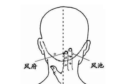 小儿鼻塞推拿手法图