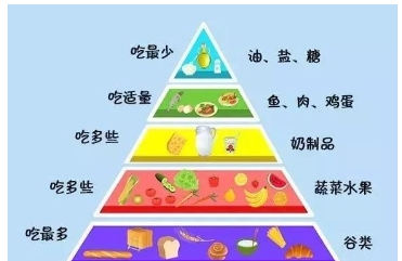 小佳膳特膳食品，做儿童的营养管家