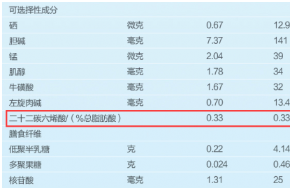 德国爱他美奶粉怎么样？用心之选值得信赖