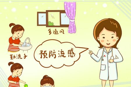 2020年流感症状有哪些