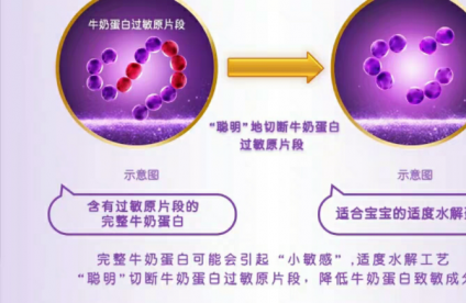 水解奶粉哪个牌子好?优选雀巢