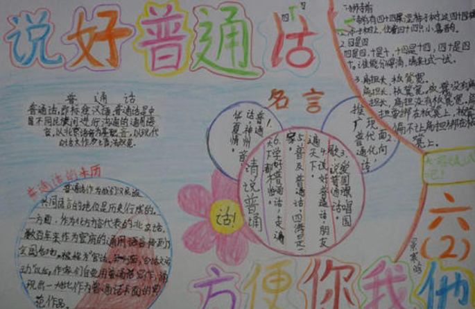 说普通话写规范字的手抄报简单又漂亮