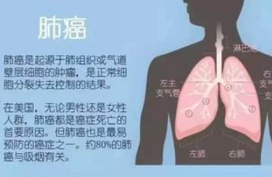 奥希替尼说明书修订，副作用新增很多，带你了解奥希替尼说明书详解