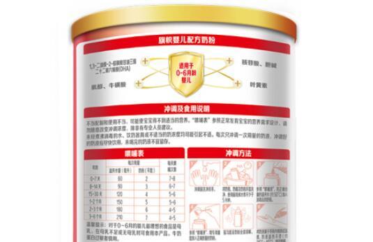 旗帜红罐奶粉如何辨别真假