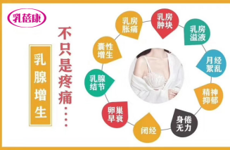 双侧乳腺增生能治好吗 乳腺增生治疗最好方法 