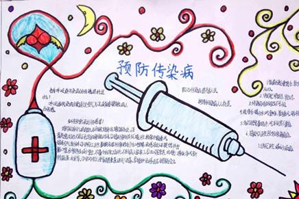 防疫手抄报简单又精美