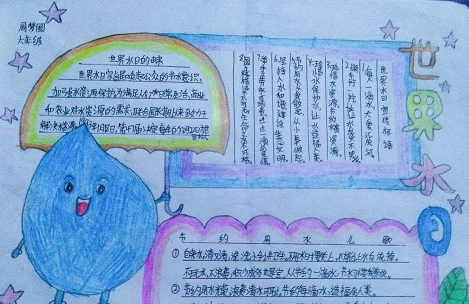 中国水周手抄报小学生制作