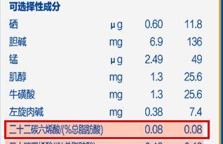 君乐宝乐铂dha含量是多少