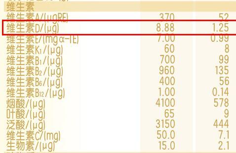金领冠珍护维生素D含量多少