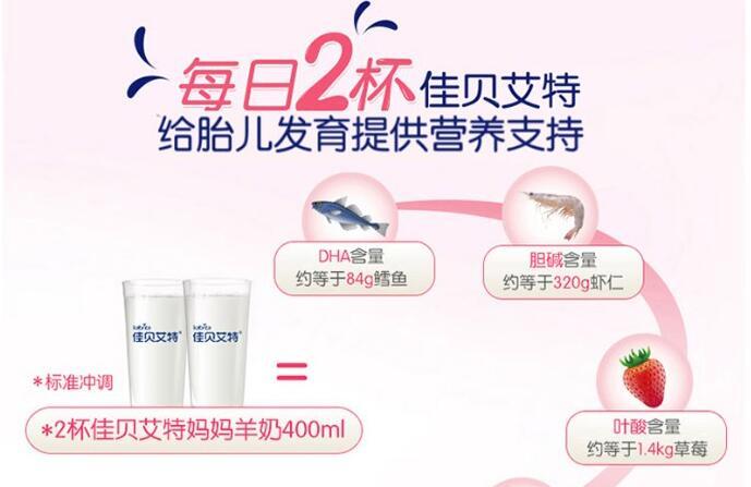 佳贝艾特孕妇羊奶粉什么时候上市的
