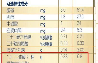 合生元派星奶粉opo含量