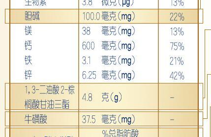 合生元派星lpn什么意思